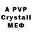 APVP кристаллы Abdul Hannan